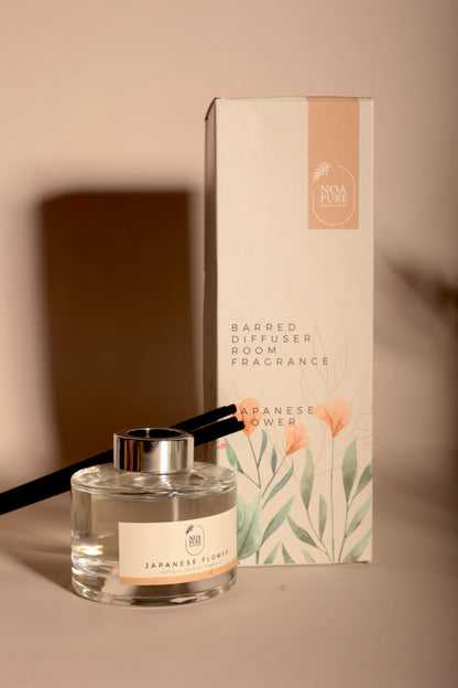 Japanese Flower Diffuser – 500 ml reed diffuser with cherry blossom scent, view 2